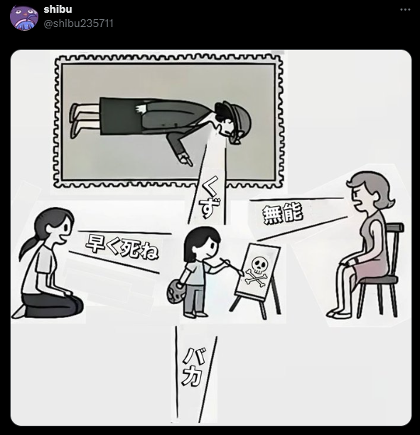 集中火力
