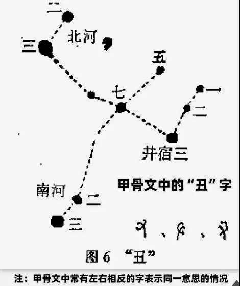 图1-3