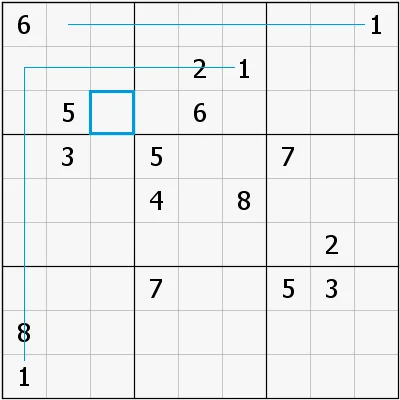 在「宫排除法」思维下，蓝色格子应填数字1