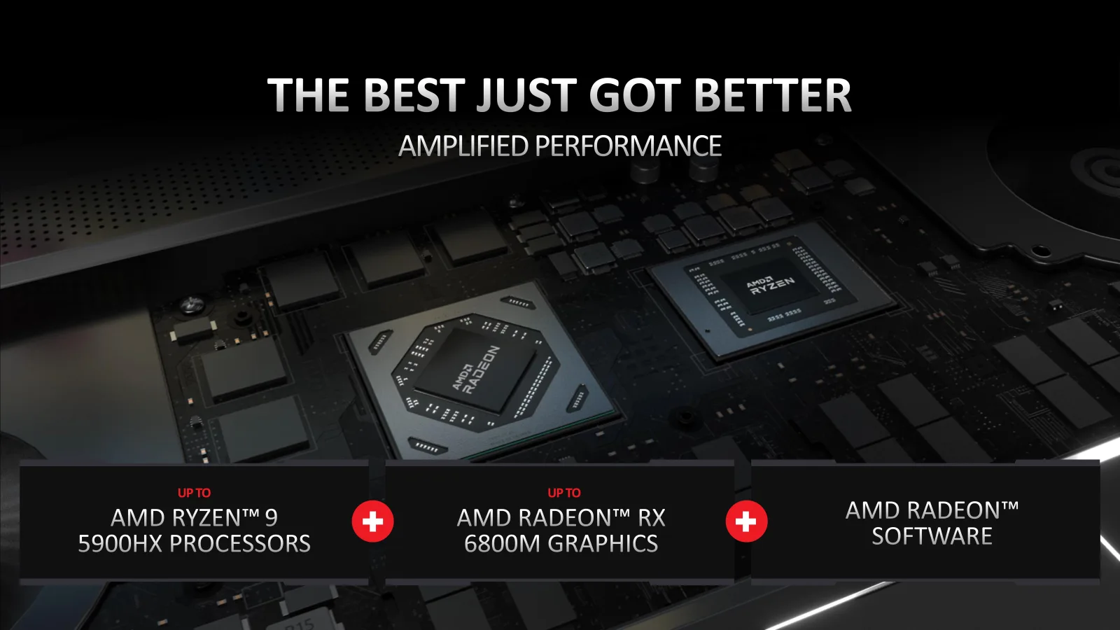 AMD发布RX 6000M系列移动显卡：FSR超分辨率功能将在6月22日到来