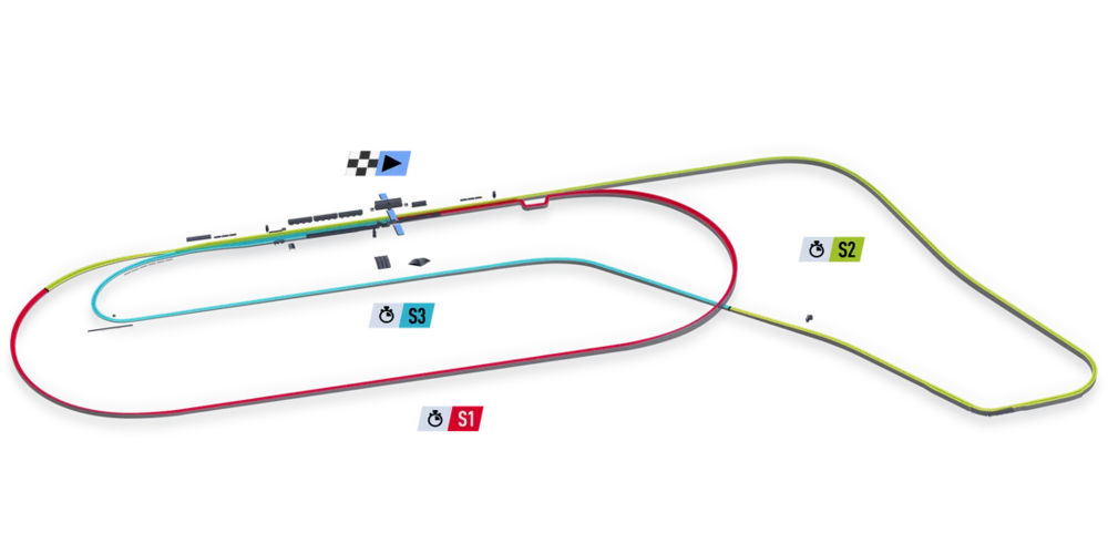 Monza Full