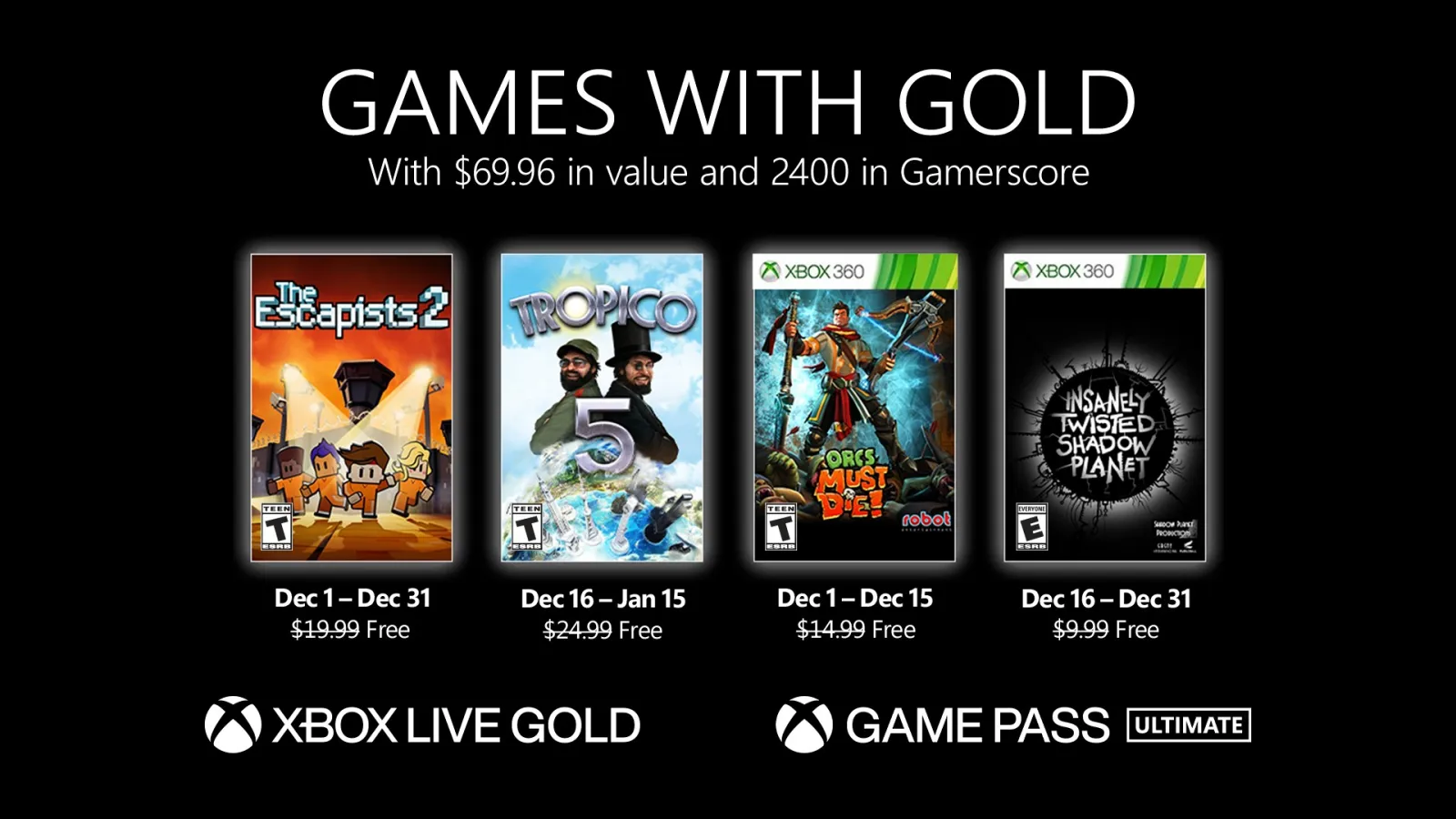 Xbox 金会员12月会免游戏更新，《逃脱者2》《海岛大亨5》共4款游戏登陆