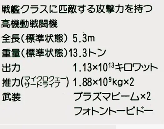 FC版说明书中的战机设定