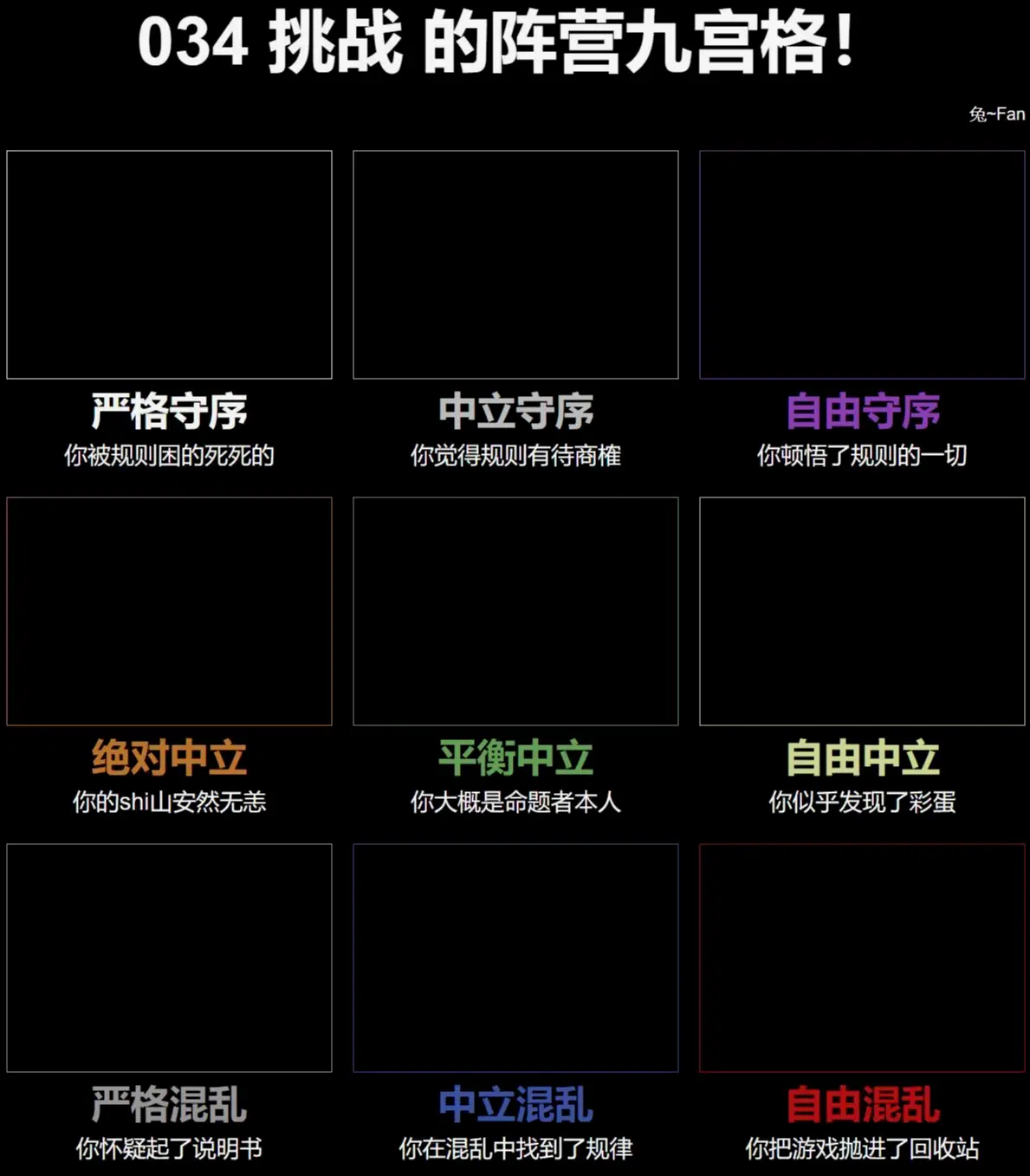 034挑战比赛终于结束了！被参赛者们的热情震惊到，最后提交了110份作品，有的玩了。而且群里还冒出了... | 机组| 机核