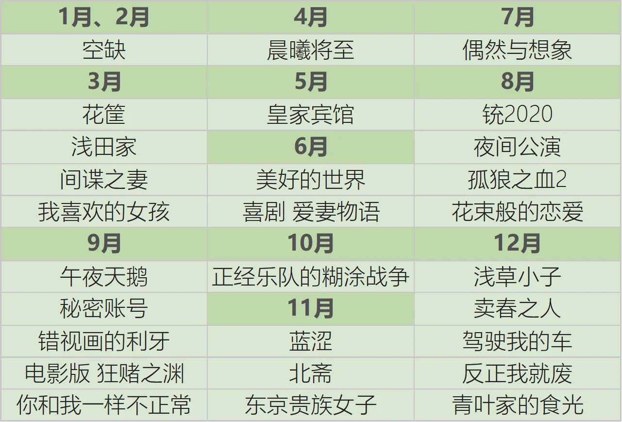 一些观感不错的作品