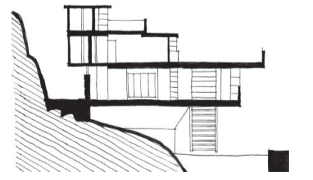 图2.20：弗兰克·劳埃德·赖特（Frank Lloyd Wright）设计的瀑布别墅的建筑剖面图。该别墅建于1936年至1939年间，位于宾夕法尼亚州的米尔朗。