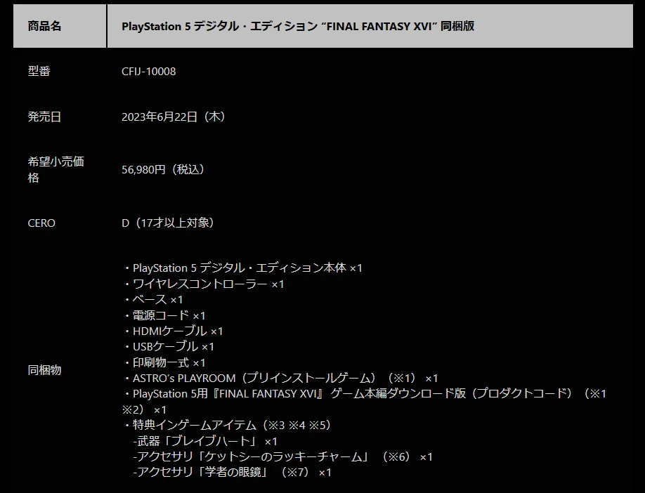 数字版套装内容