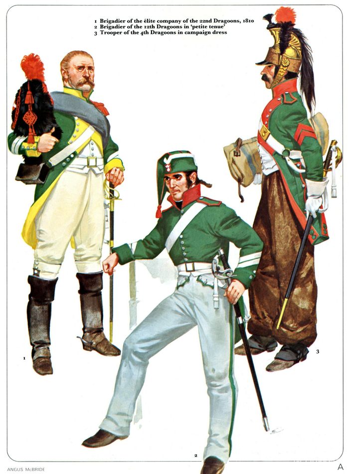 《骑兵论》读书笔记:其三 《骑兵论》读书笔记:其三