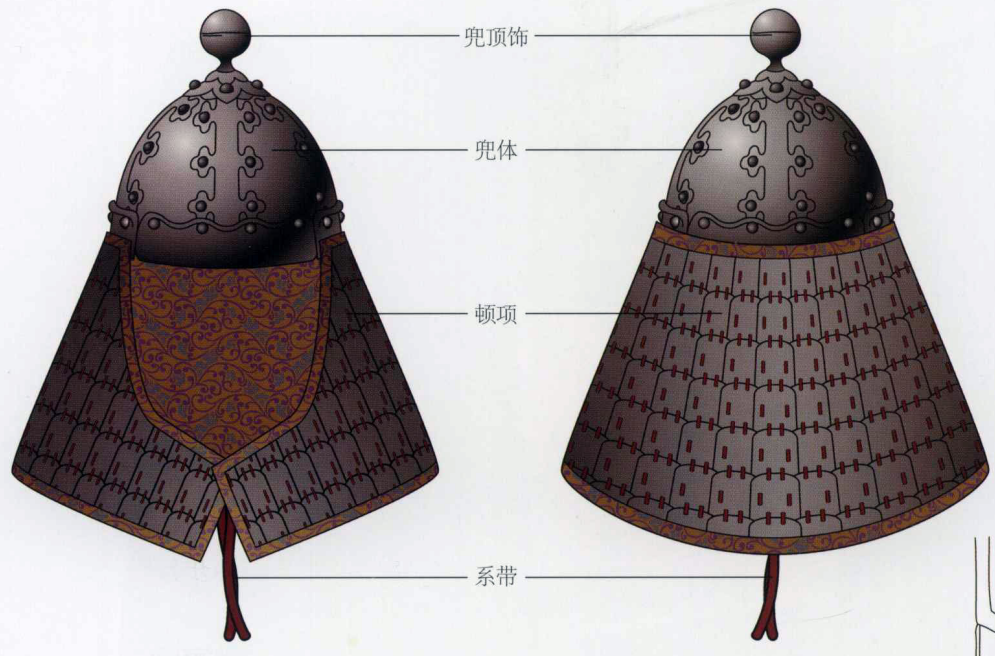 渤海国遗址出土唐代头盔的造型（图源：画说中国历代甲胄）