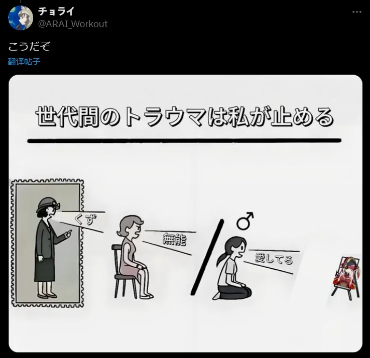 管人