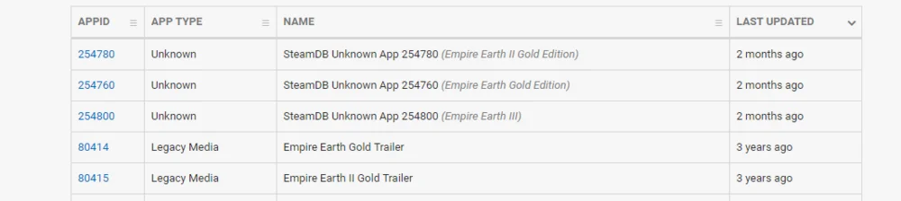 steamdb中搜索到被下架的《地球时代》