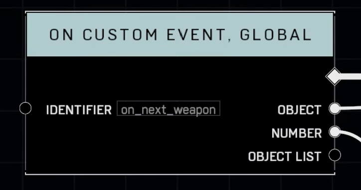 "On Custom Event, Global"事件
