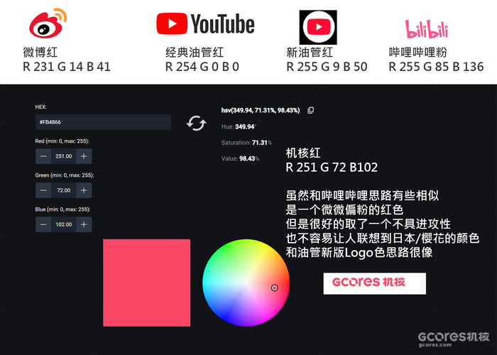 老版油管红 放在老式屏幕不好的智能机 和 漏光IPS背板甚至 CTR 显示器上,倒是不会有那种过于正经的感觉。什么设计都需要放到实际使用环境中去测试。