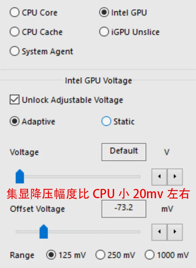 Intel GPU