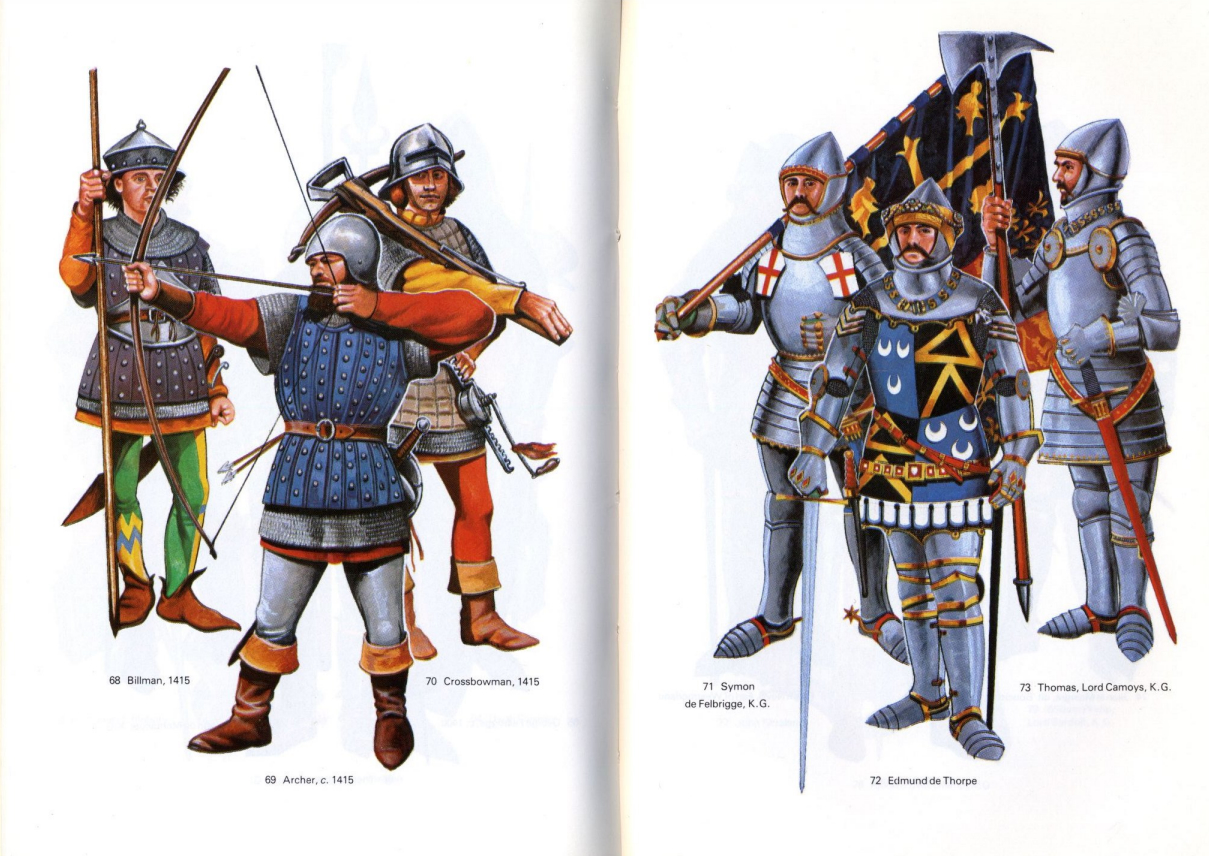 右側的15世紀西歐騎士已經可以裝備覆蓋全身的完善板甲，而左側的資深士官則主要依賴內襯甲片的板甲衣保護軀幹，更基層的士兵則依舊難以獲得充分防護