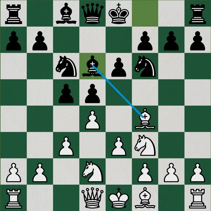 白方继续发展轻子，Nbd2. 来防止对方Ne4. 的压力。接下来黑方为了减少白方对e5的攻击者，Bd6. 试图兑掉主教之余打乱兵线，减少尖兵的协防者。