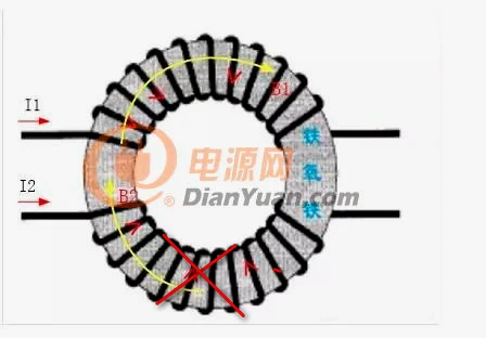 共模电感结构图，经过万用表二极管档位测量CM10的通路，发现CM10其中一条通路断路