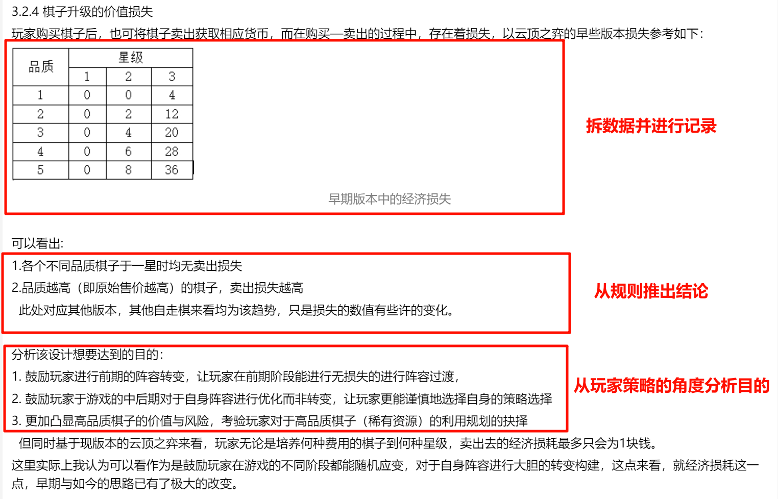 通過對早期版本和現版本雲頂之奕棋子賣出價格的變化能看出設計師的目的