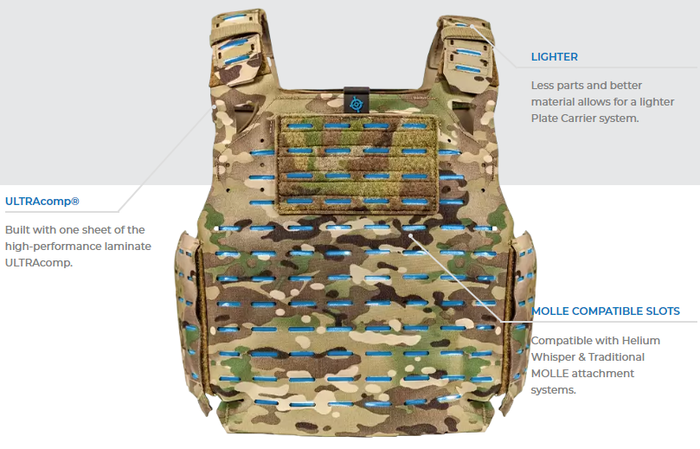 单兵装备模块化简史(下) 单兵装备模块化简史(下)