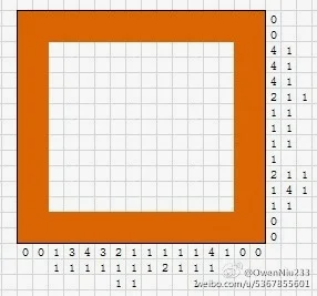 排除标”0“的部分