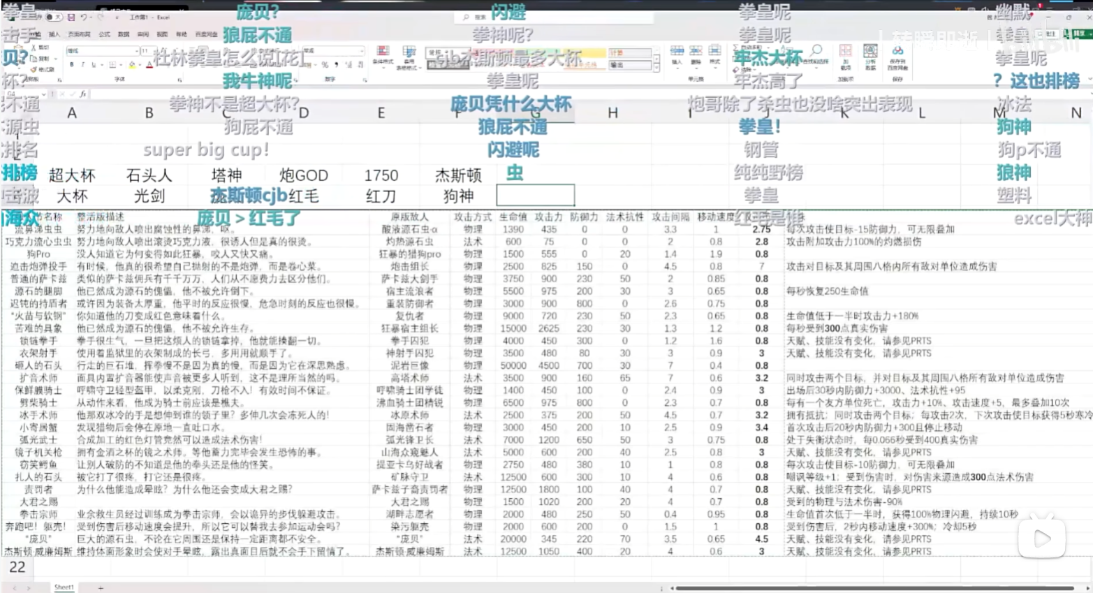 血狼在直播间和观众探讨强度