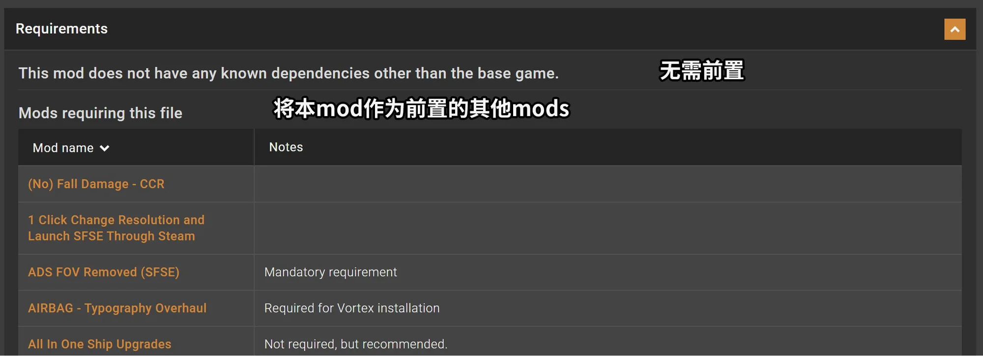 前置条件列表分两类