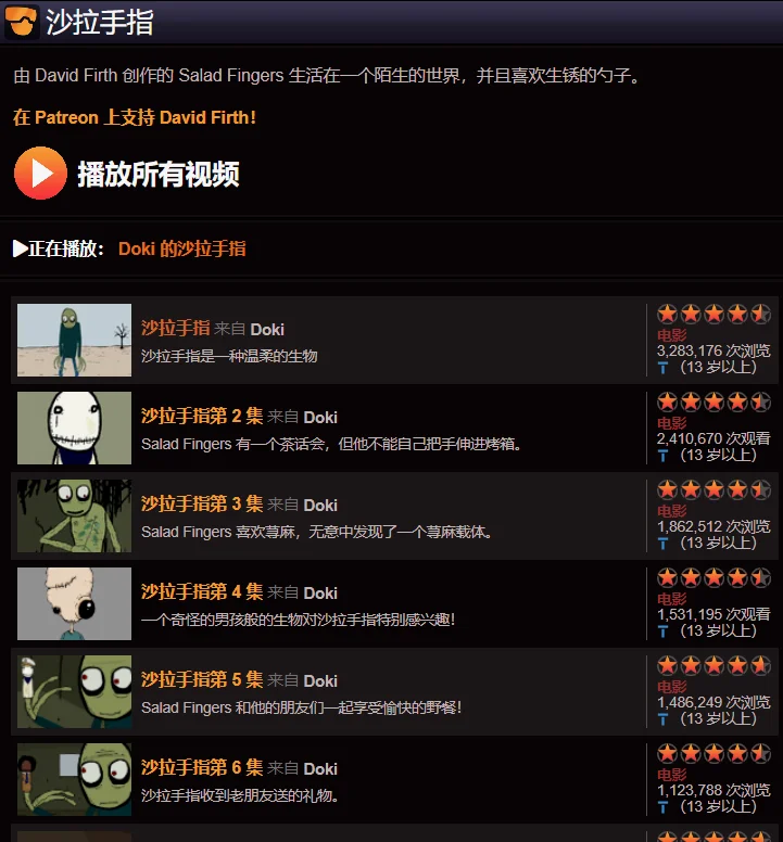 Newgrounds的《Salad Fingers》全系列，每部都有超过百万的播放量。