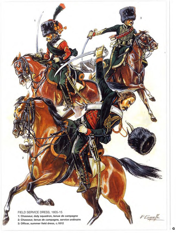 《骑兵论》读书笔记:其三 《骑兵论》读书笔记:其三