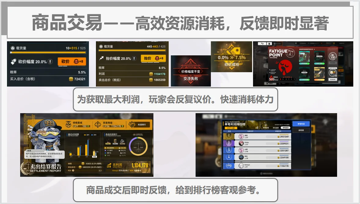 跑商交易