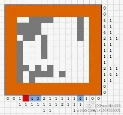 这张应该是另一个“3”标红，大家就当无事发生