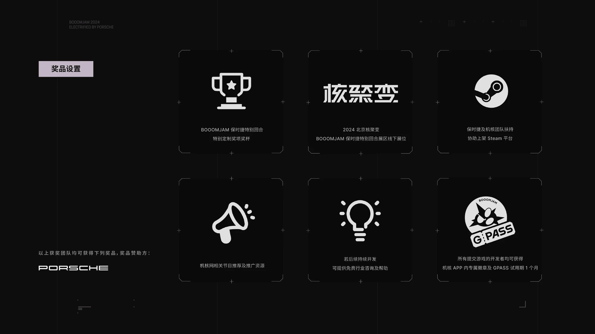 奖品设置