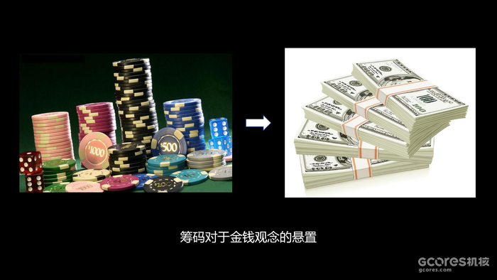 进行一个课后的掰饬:游戏本体论,还是游戏认识论 进行一个课后的掰饬:游戏本体论,还是游戏认识论