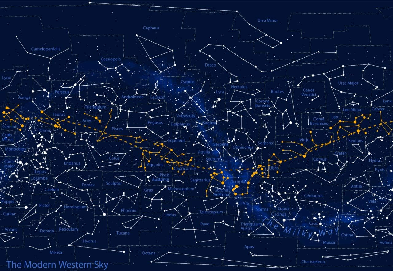 亚马逊找到的：https://www.amazon.com/Home-Comforts-Constellation-Astronomy-Laminated/dp/B07PX35Z7R?th=1