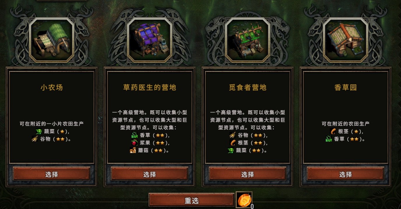 是否可以認為, 4個選項,其實提供了十餘種產出以供挑選?