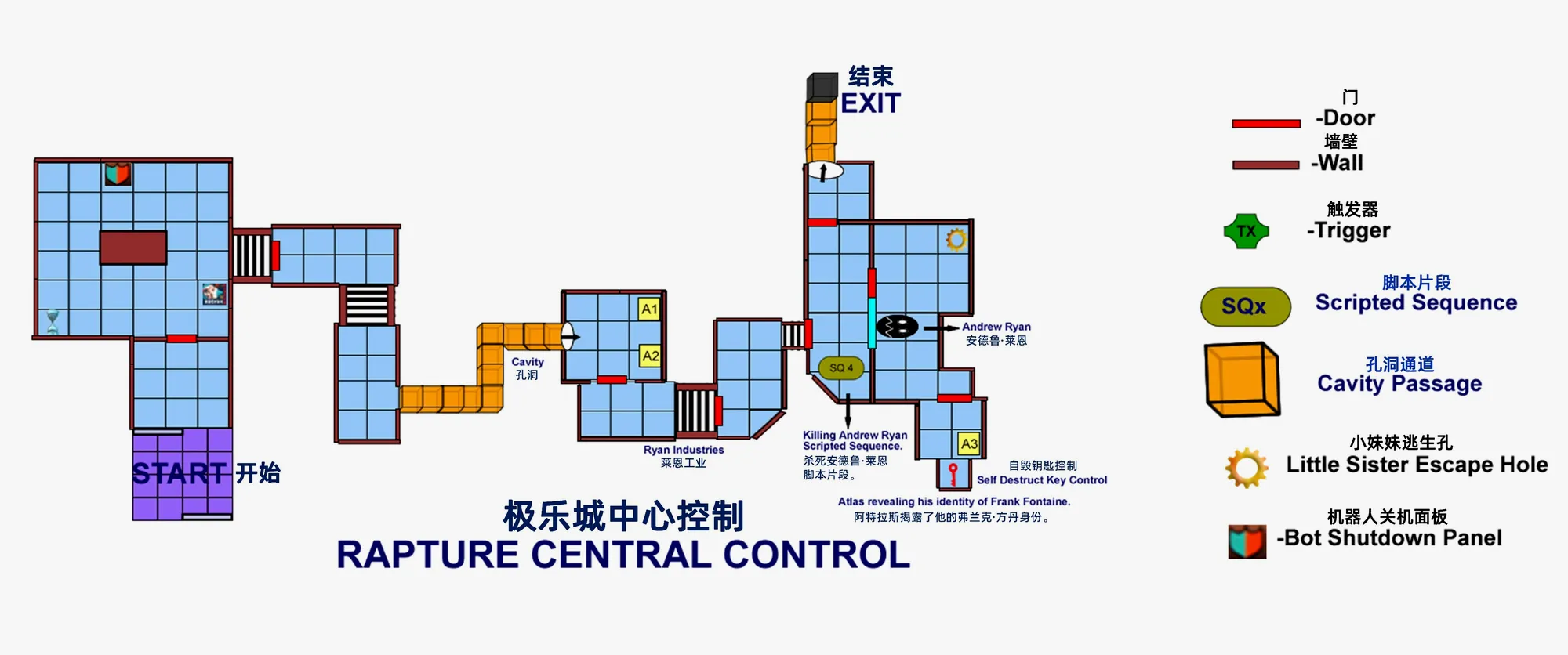 极乐城中心控制室