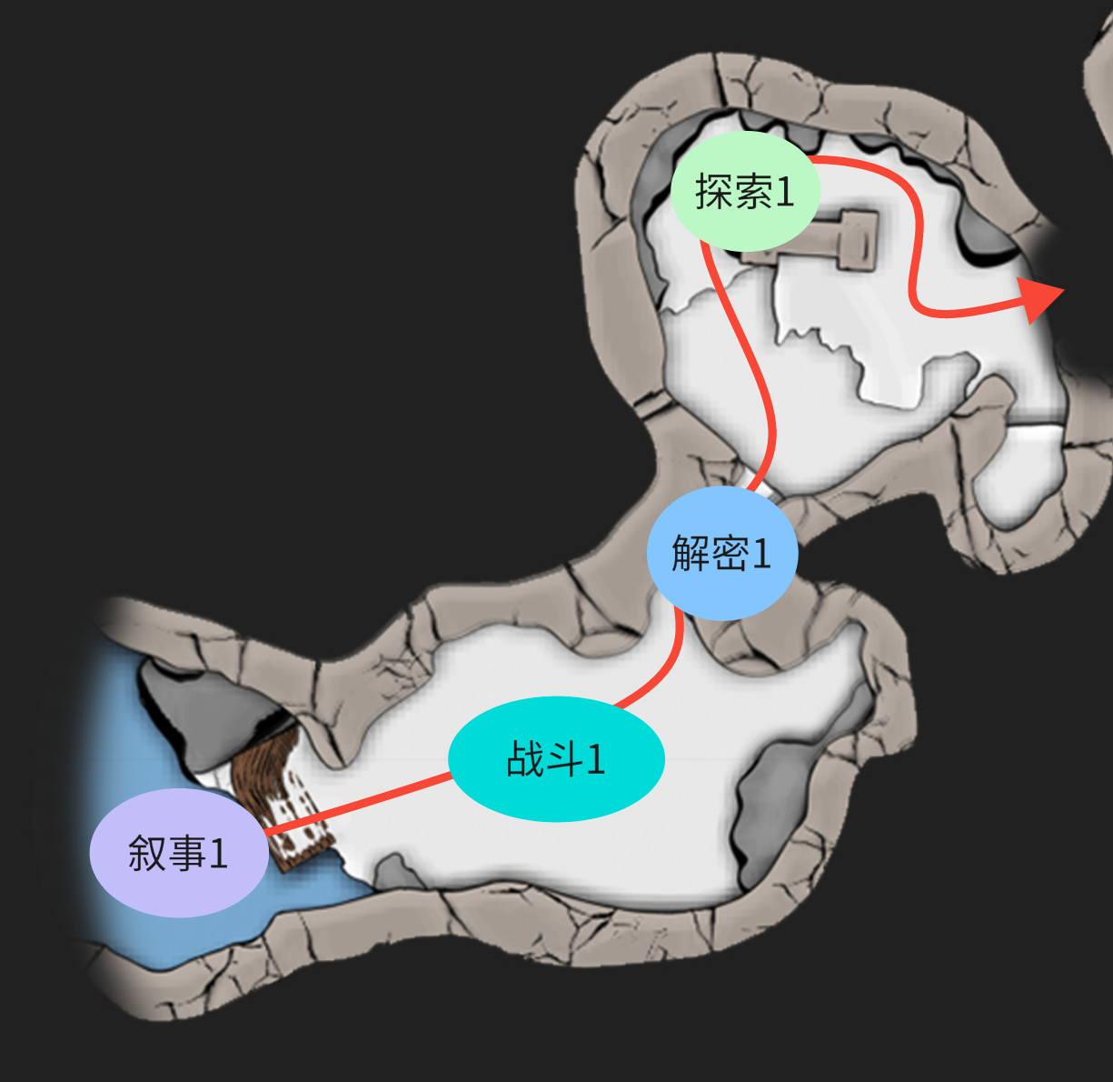 区域一地图