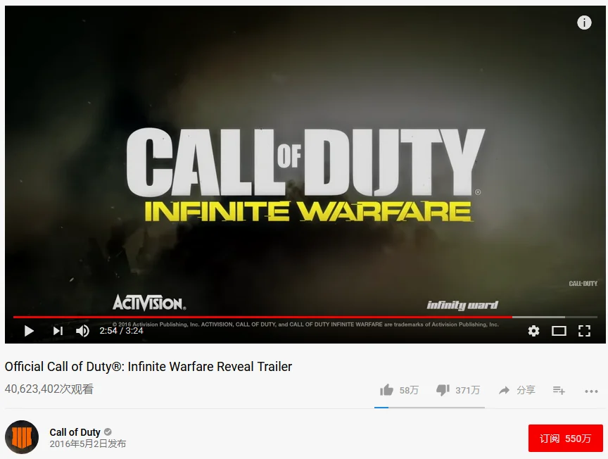 当然对比COD:IW 371万踩不算什么