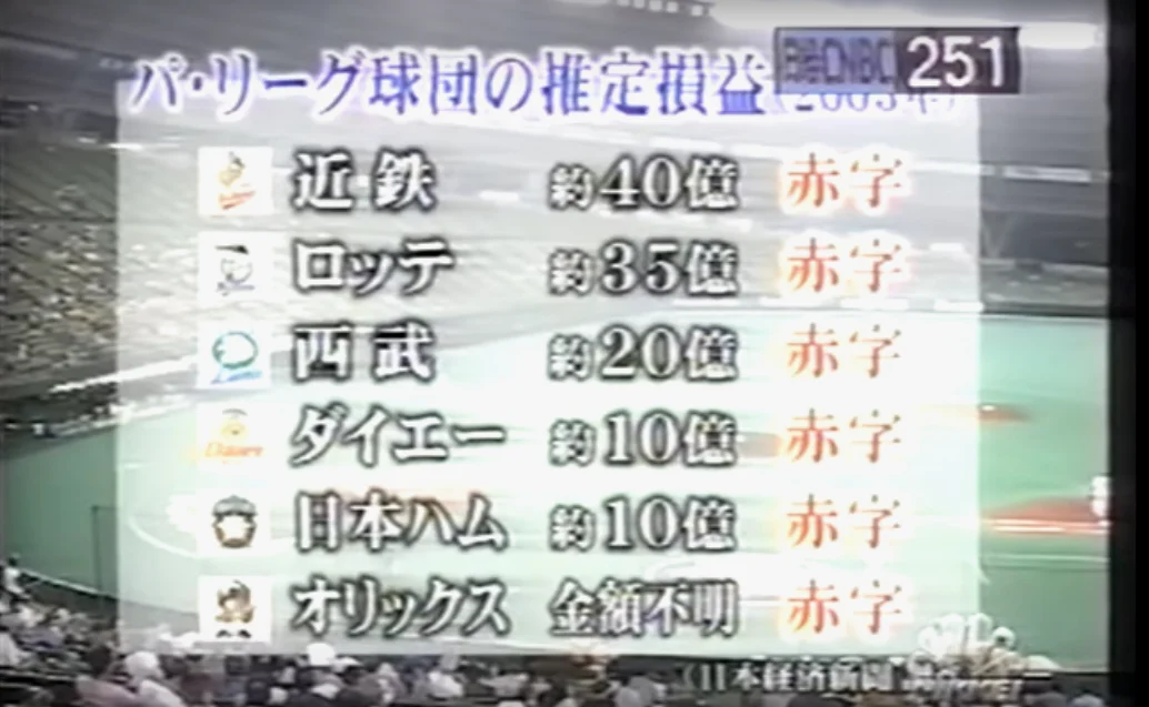 赔本买卖