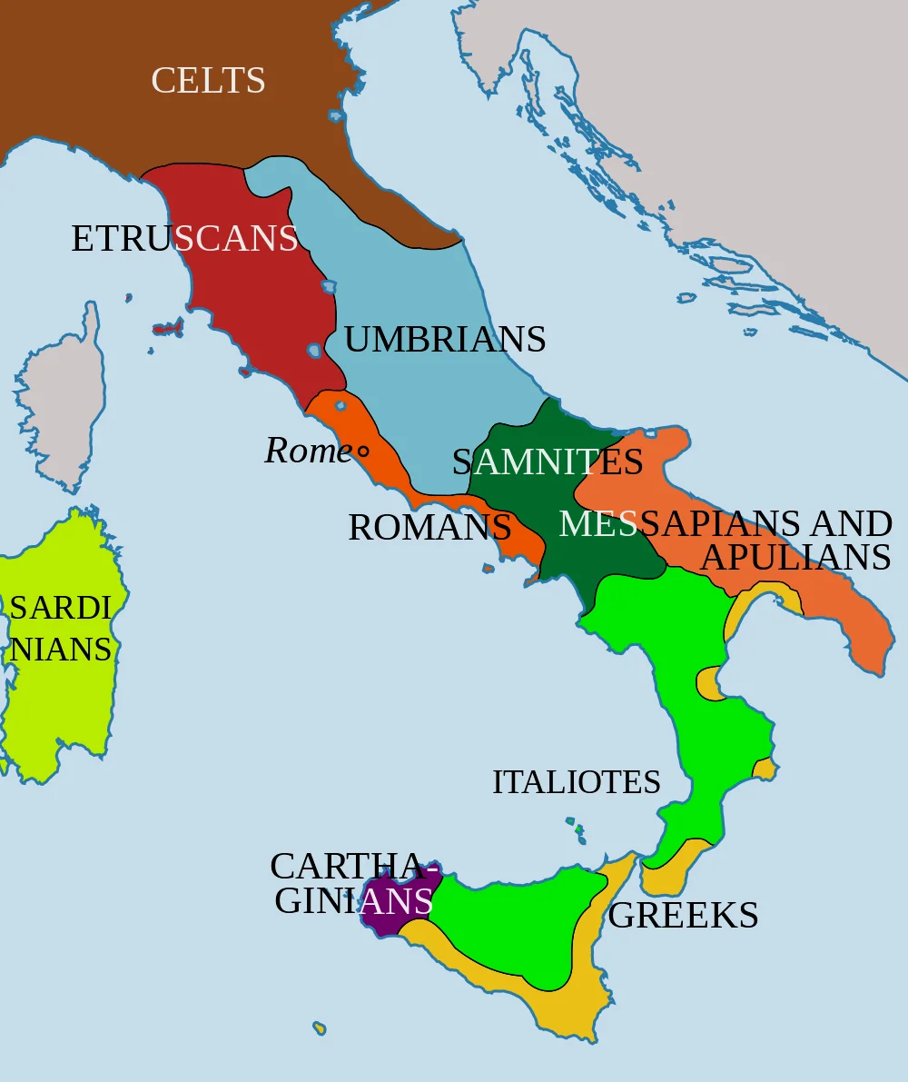 罗马早期北有凯尔特，宗主伊特鲁里亚以及翁布里亚，东有亚平宁土著萨莫奈，南部有泛希腊世界来的移民。从罗慕路斯建立大村开始，罗马人就深知吸纳移民的重要性。而宗教作为民族认知的一个重要力量，便成了需要吸纳其中的首要元素。