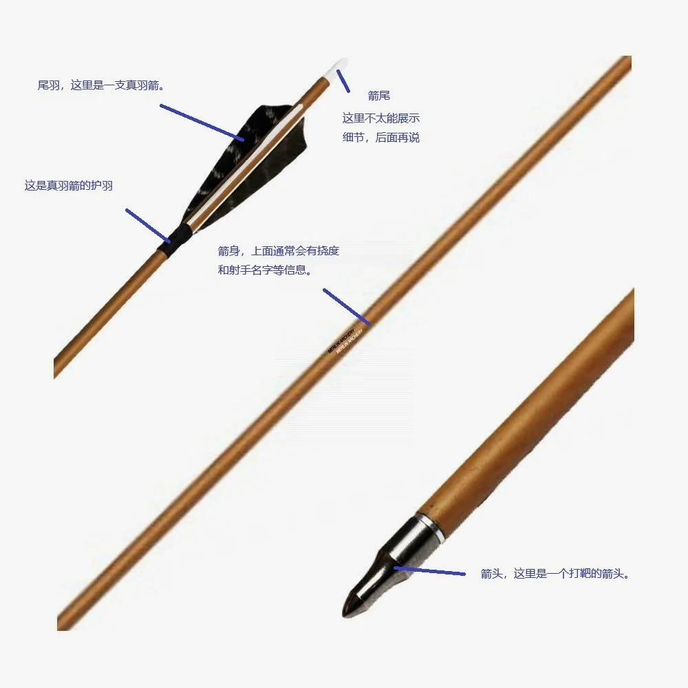 箭的最基本部分