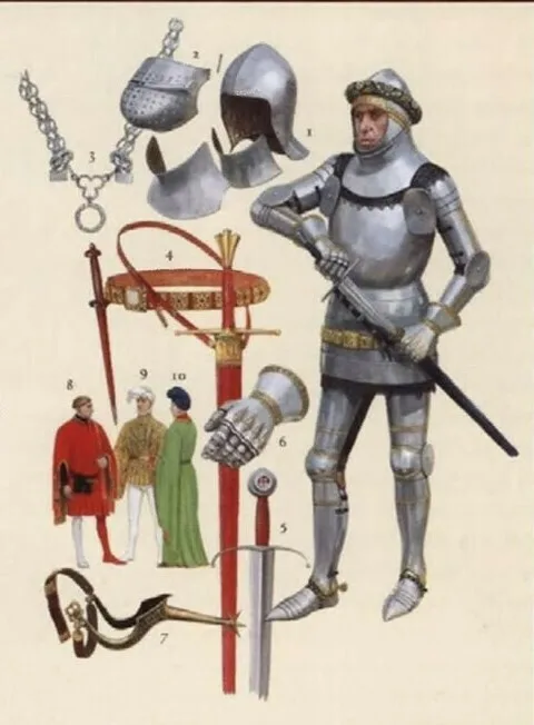 15世纪早期板甲