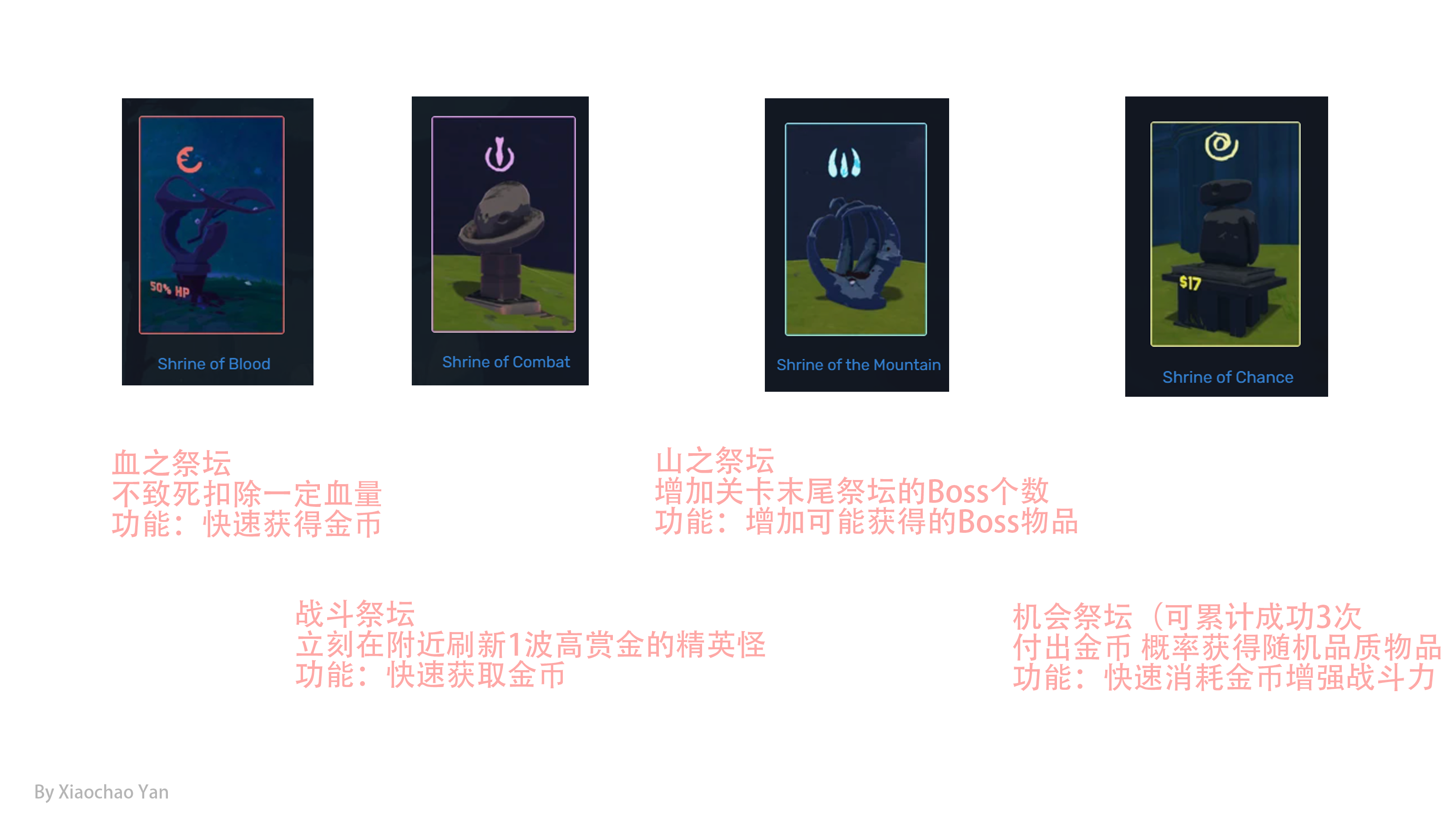 4種遊戲中常用的祭壇，多是用於【時間/金幣/戰鬥力】3種資源之間快速轉換的，可以用來降低一場遊戲的不確定性。