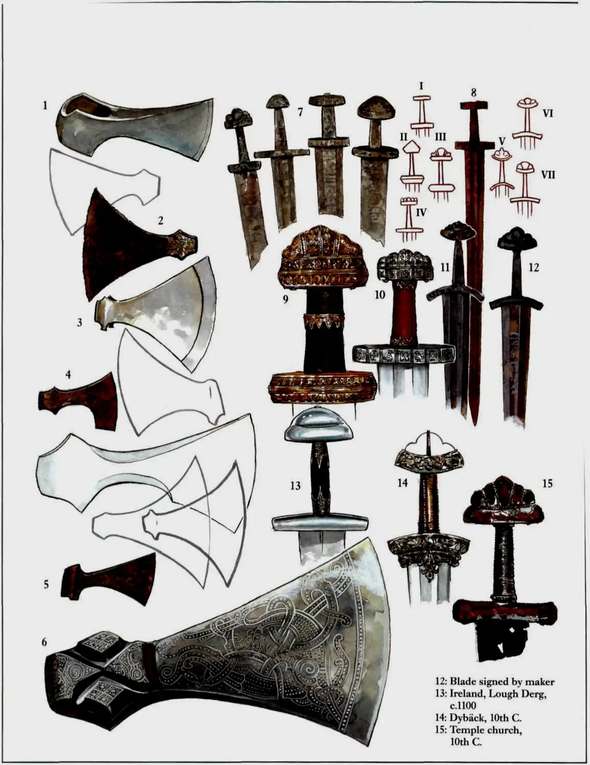 发现于维京墓葬的剑柄，在这些铁柄外面还会包裹木柄或者兽骨、兽角柄，外面还会再缠绕一些丝织物方便抓握。不过这些有机物已经消失很久了。